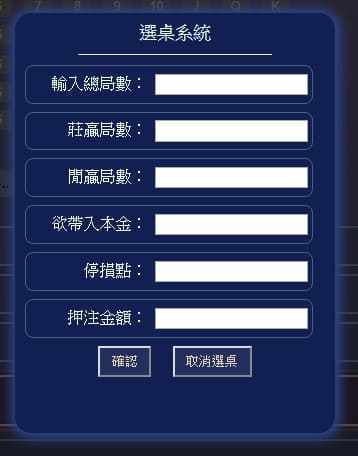 賭王｜百家樂專家、百家樂技巧攻略大集合