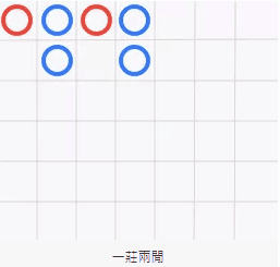 一莊兩閒