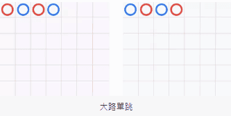 大路單跳